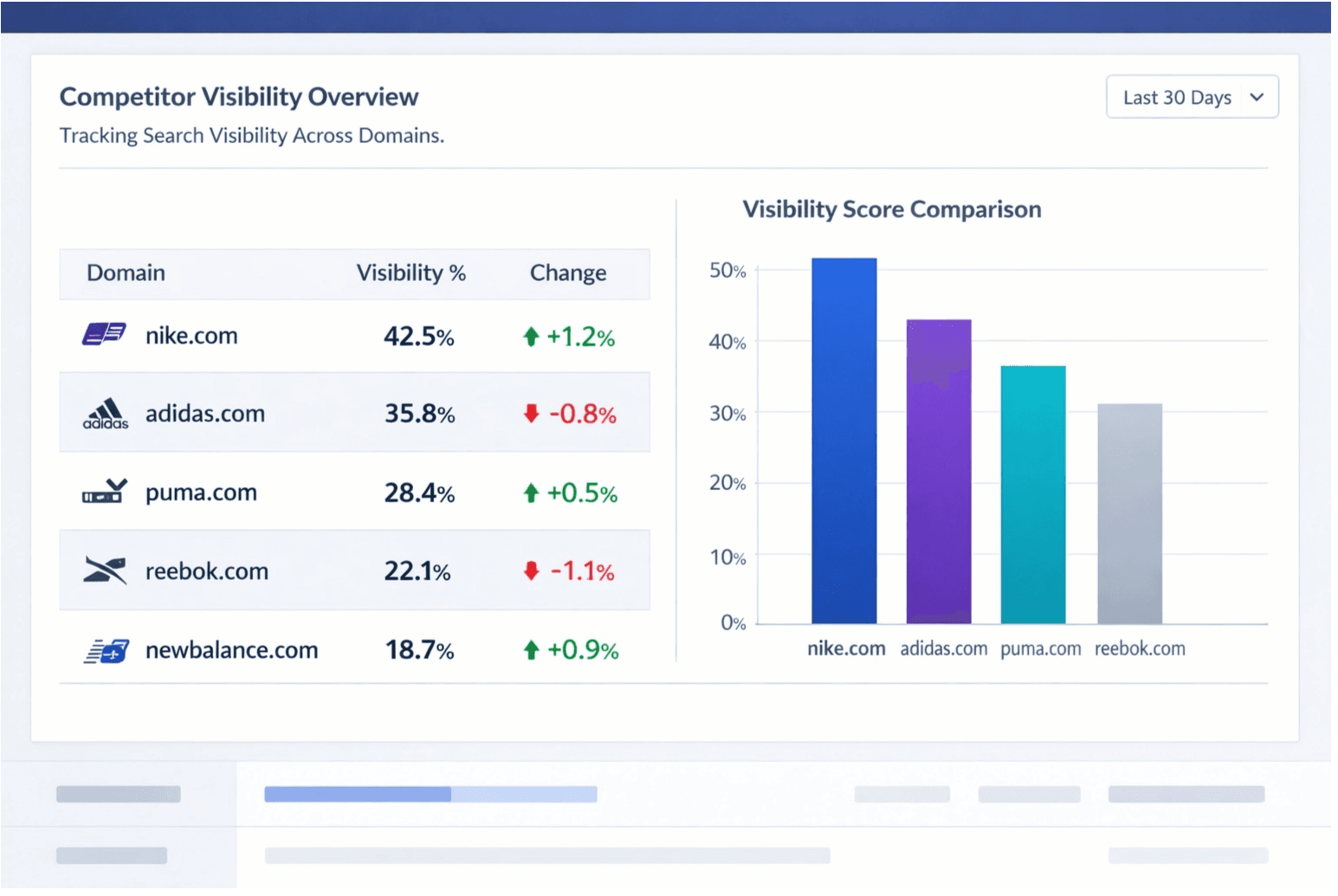 Catalog mapping interface